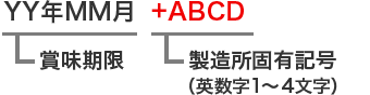 製造所固有記号検索 ソフトドリンク ソフトドリンク 商品情報 キリン