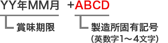 賞味期限 YY年MM月 製造所固有記号（英数字1～4文字） +ABCD