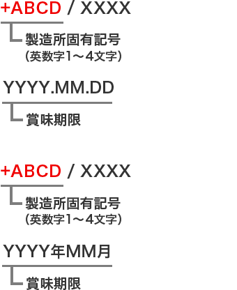 製造所固有記号（英数字1～4文字） +ABCD / XXXX 賞味期限 製造所固有記号（英数字1～4文字） +ABCD / XXXX 賞味期限 YYYY年MM月