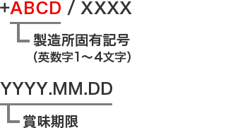 製造所固有記号（英数字1～4文字） +ABCD / XXXX 賞味期限 YYYY.MM.DD