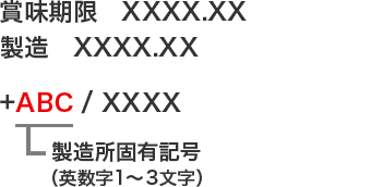 製造所固有記号検索|お酒|キリン