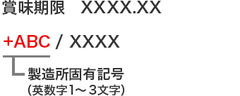 製造所固有記号検索 お酒 お酒 商品情報 キリン