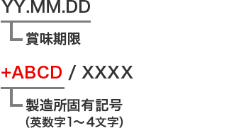 賞味期限 YY.MM.DD 製造所固有記号（英数字1～4文字） +ABCD / XXXX