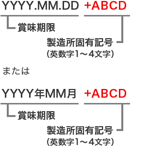 賞味期限 YYYY.MM.DD 製造所固有記号（英数字1～4文字） +ABCD または 賞味期限 YYYY年MM月 製造所固有記号（英数字1～4文字） +ABCD